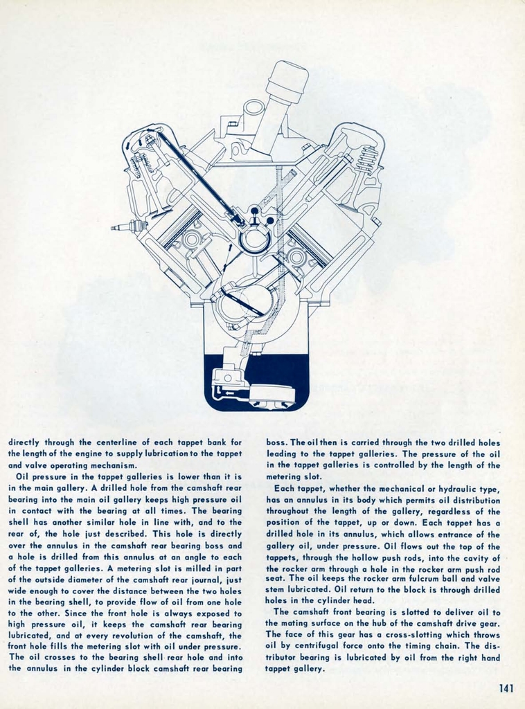 n_1955 Chevrolet Engineering Features-141.jpg
